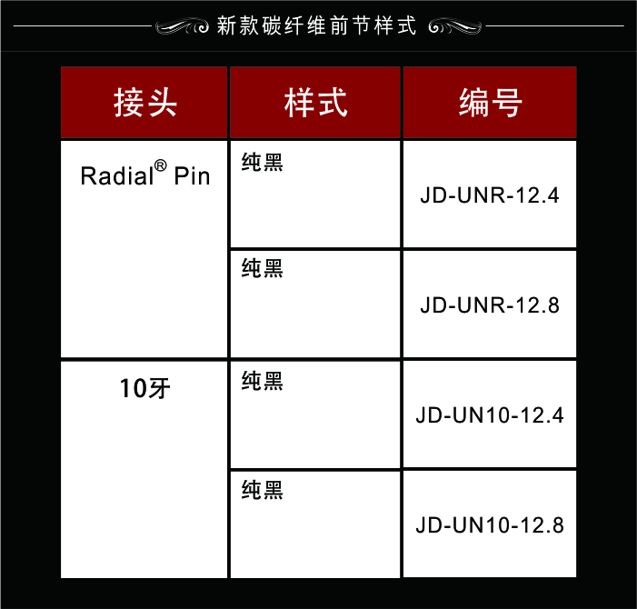 新款碳纤维前节B.jpg